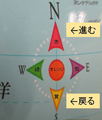 時刻の合わせ方を教えてください。