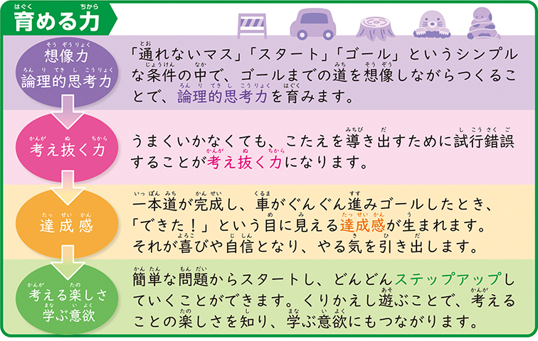 宮本算数教室の賢くなるロジカルパズル