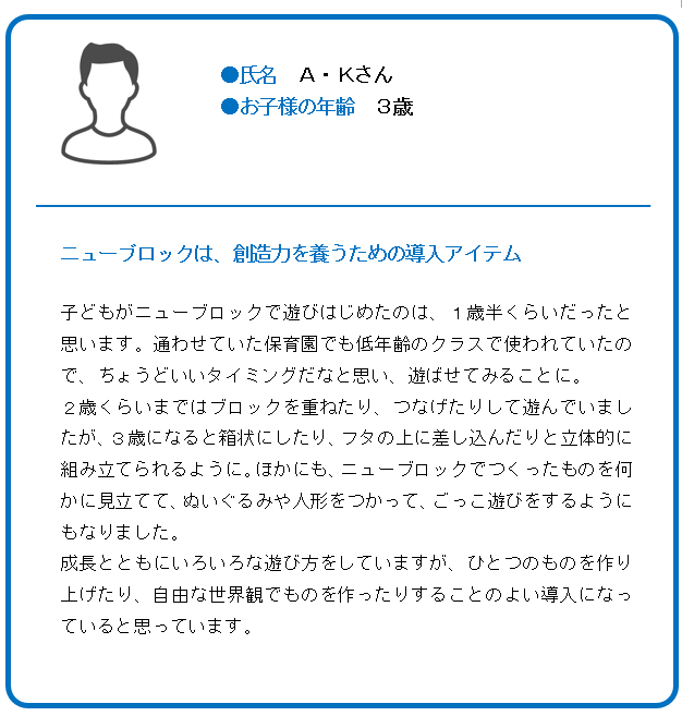 AKさん