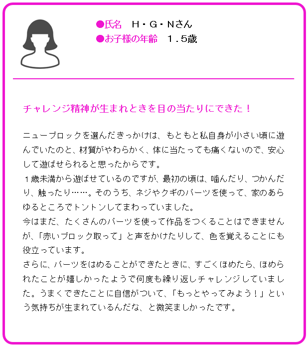 HGNさん