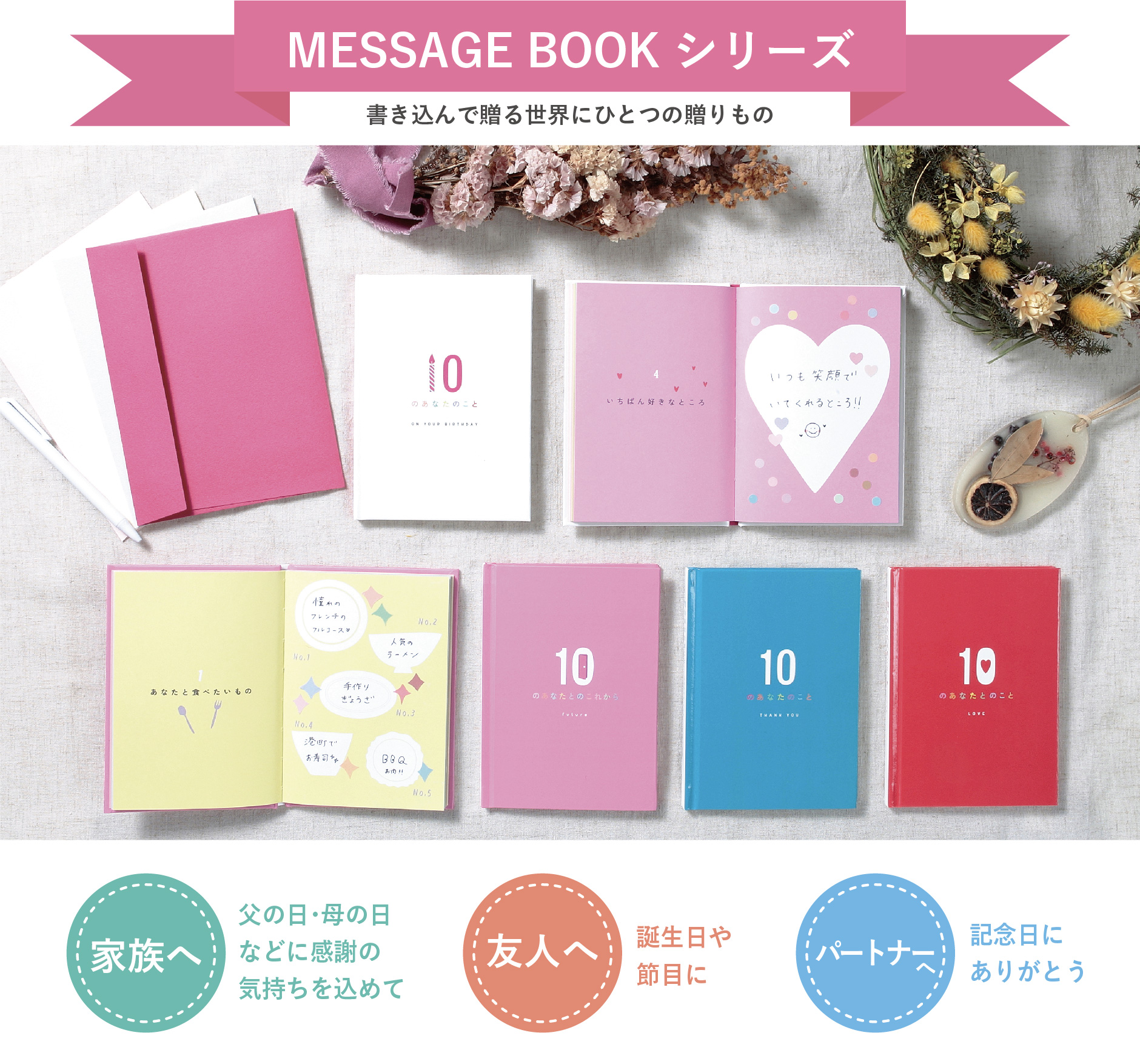 メッセージブック　10のあなたのこと
